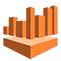 AWS Athena