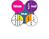 Equivalent Plotting
