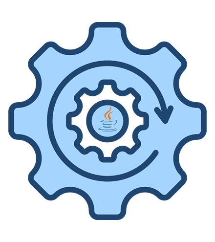 Java Concurrency