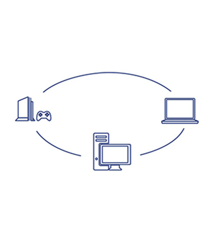 Java RMI