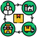 Supply